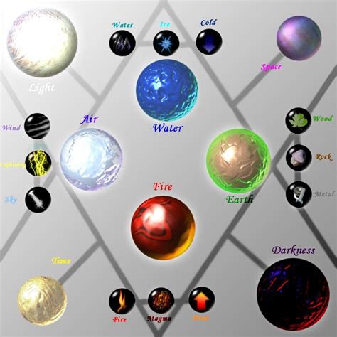 Crystal Ball Mixes: Unlocking the Secrets of the Universe